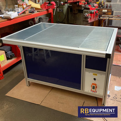 Extraction Workbench