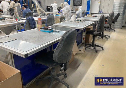 Extraction Workbench